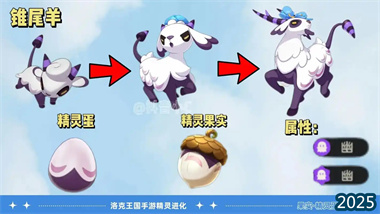 《洛克王國》精靈收集、養(yǎng)成與對戰(zhàn)全攻略：從新手到高手的進(jìn)階指