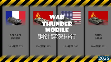 《戰(zhàn)爭(zhēng)雷霆》鋼針穿深排行榜：最強(qiáng)反坦克彈藥解析與實(shí)戰(zhàn)指南