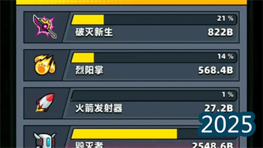 《彈殼特攻隊(duì)》高階攻略：尋寶獵人機(jī)制詳解與王者組進(jìn)階技巧