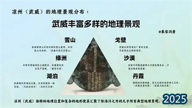 《燕云十六聲》涼州地圖全解析：界碑點亮與地圖切換終極指南