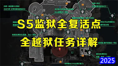 《三角洲行動》全出生點解密與快速越獄攻略——資深玩家深度解析