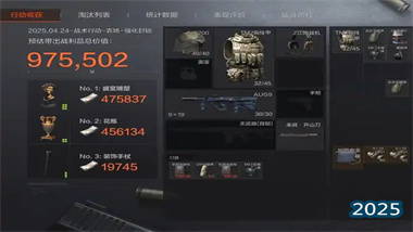 《暗區突圍》賽季末財富積累終極指南：高爆率時期的戰術與策略(圖1)